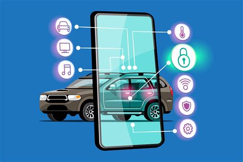 Best Car Rental Software in UAE .